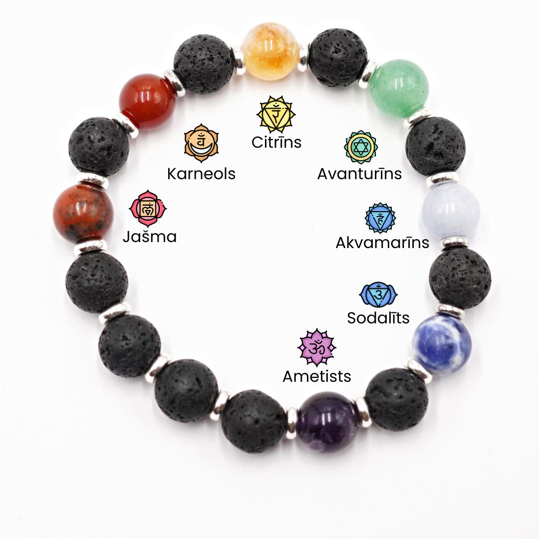 Rokassprādze 7 čakras, ar lavu