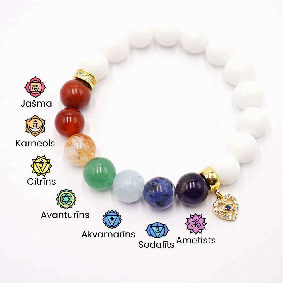 Rokassprādze 7 čakras septiņu cakru rokassprādze