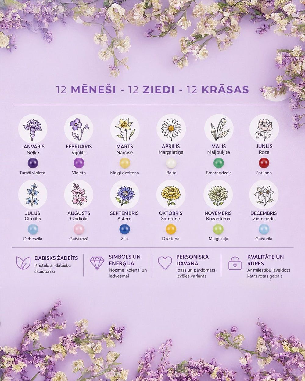 dzimšanas dienas dāvana mēneša zieds un krāsa gatavs dāvināšanai