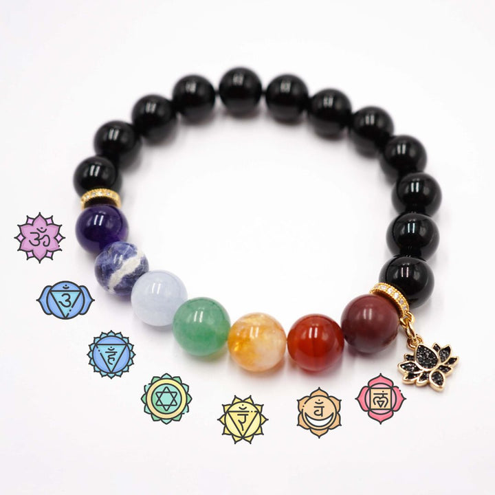 Rokassprādze 7 čakras  normalizē un balancē septiņas čakras